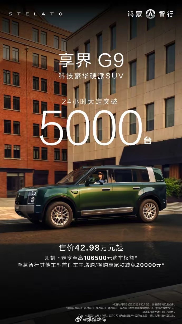 Why？Tell me，why？[思考]

1小时大定突破3100台

24小时大定突破5000台

预售24小时订单量突破10300台

8月实际销量325台，9月实际销量234台，合计559台。[老师好][老师好] ​