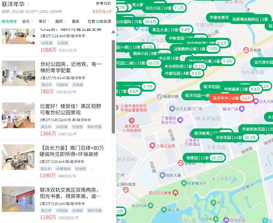 现在上海总价1000万以上的房子房价还在下跌，也是这些房子的房租实在太低了，让那些精英打工人觉得租房太爽了。
就像是上海这个联洋年化小区，里面的110来平的两室房子，一套下来总价是1100万左右，小区同户型的房租一个月是12000左右。
如果首付15%，贷款40年来买这个房子，那么每个月的房贷是33741元。
那些精英打工人一看，这边租房子是一个月12000的开支，如果要贷款40年买这个房子，那么每个月要还33741元的房贷，一是一个月开支1.2万，一个是一个月开支3.3万，这两个压力明显不一样。
#买房万事通#