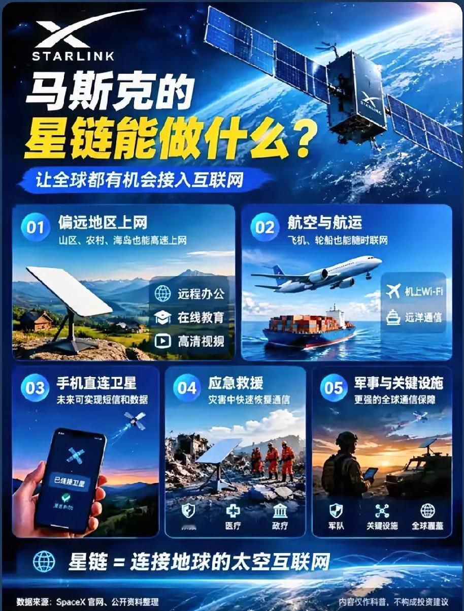 很多人只听说星链是天上的互联网，却没能看懂这套巨型星座真正的分量。上万颗卫星盘旋在近地轨道，数量已经占据全球在轨卫星大半，后续还有庞大的发射计划等待落地，体量甩开其他同类项目一大截。
 
它最厉害之处，就是跳出地面