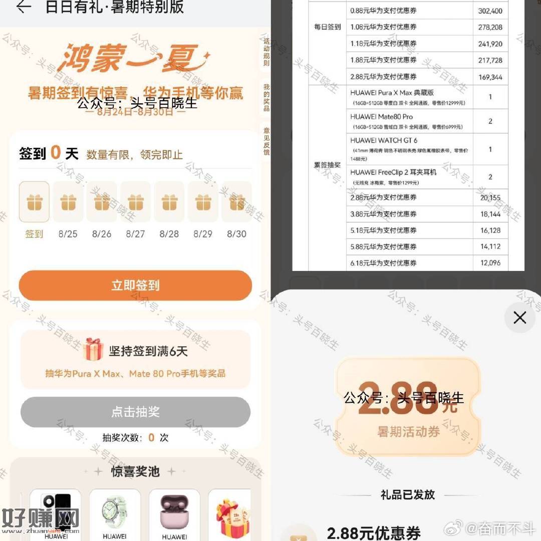 需华为鸿蒙4.0系统 左滑负一屏 
服务-顶部「日日有礼」进 
截30日 每天能签到1次 
抽0.88～2.88华为支fu优惠蜷 
累签也能抽实wu 跟最高6.88蜷 ​ ​