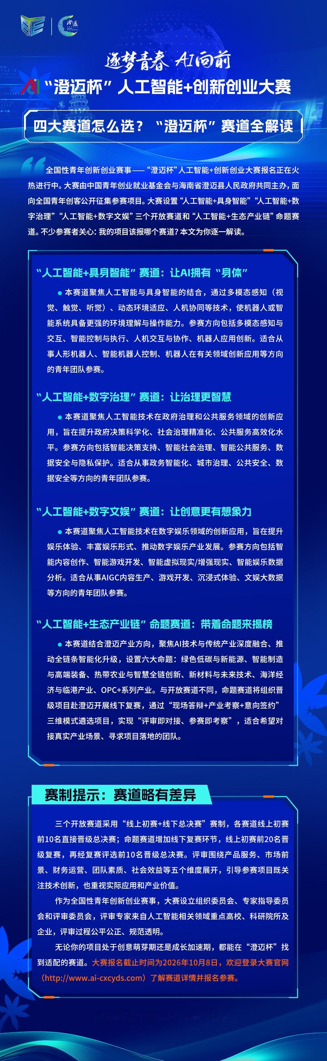 逐梦青春， AI向前！“澄迈杯”人工智能+创新创业大赛，四大赛道怎么选？“澄迈杯”赛道全解读#澄迈杯##人工智能+创新创业大赛# ​