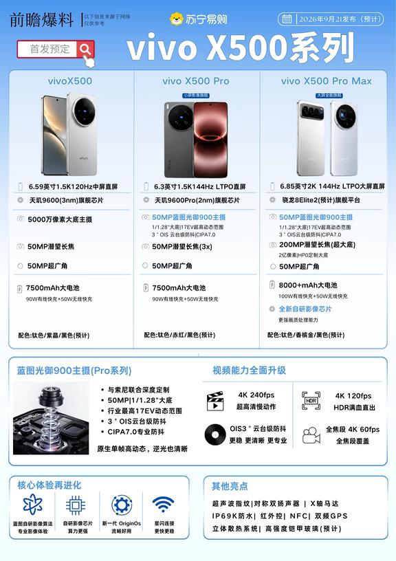 “灭霸”登场！vivo X500 系列前瞻速看