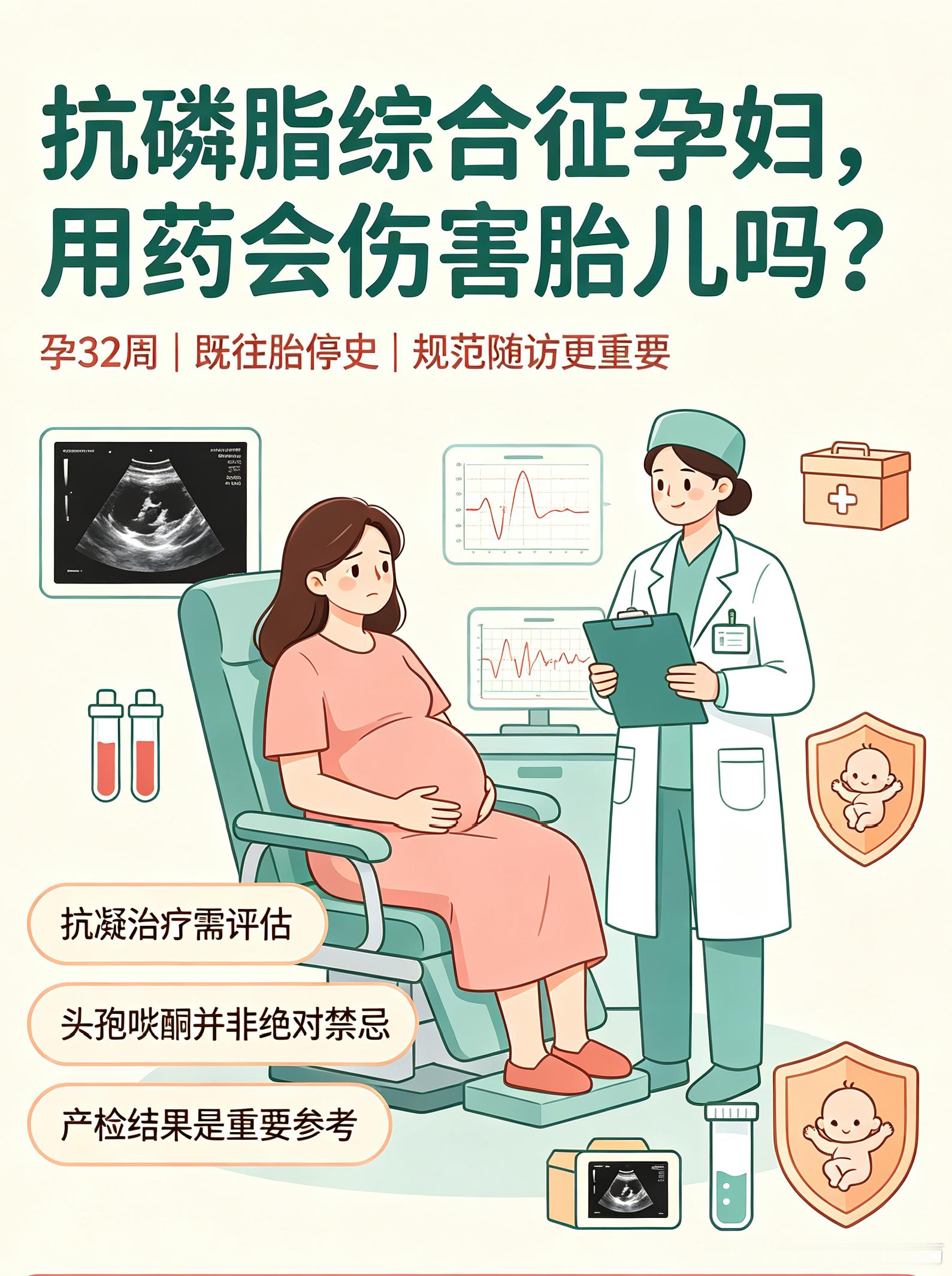 用药指南 ==抗磷脂综合症的孕妇，用药会对胎儿有害吗？主诉：我目前孕32周，孕期使用了很多药物。第1胎是5个月左右时胎停的，当时发现疑似抗磷脂综合征，于是这次在6周之后开始每天服用1片阿司匹林、1粒强的松，注射1支速碧林，两周复查1次血指标，并根据结果调整用药。另外孕26周时因为阴道有出褐色血与分泌物，住院1周，注射了1周的硫酸镁与头孢哌酮。提问：目前产检宝宝都是正常的，但我仍然很担心。这些药物对宝宝会产生危害吗？尤其是我那一周的输液，会伤害宝宝吗？回答：抗磷脂综合症（APS）为一种以反复动脉或者静脉形成血栓，会导致流产，同时伴有抗心磷脂或者狼疮抗凝物实验持续阳性的疾患。所以你在本次的孕期内始终在抗血小板和抗凝治疗。您的孕期用药情况：1.抗凝治疗是必需的，不能因为担心药物对于孩子的影响而延误对于妈妈疾病的治疗，事实上母亲疾病对于孩子的影响往往会超过药物所产生的影响。2.药物的高度致畸期是怀孕后的21天～35天，且药物对于孩子的影响是“有”或“无”，“有”即会导致孩子自然流产，“无”...