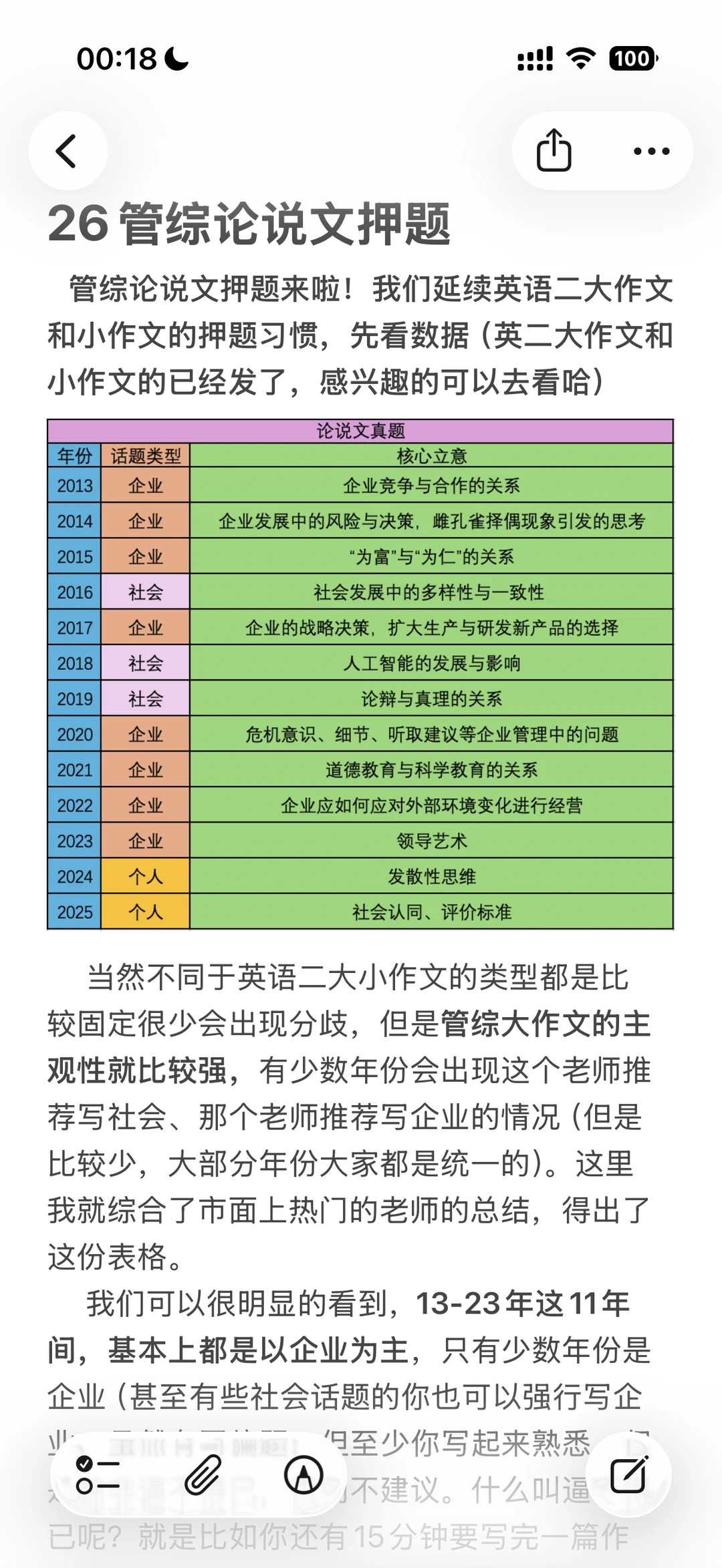 26管综论说文押题完整版
