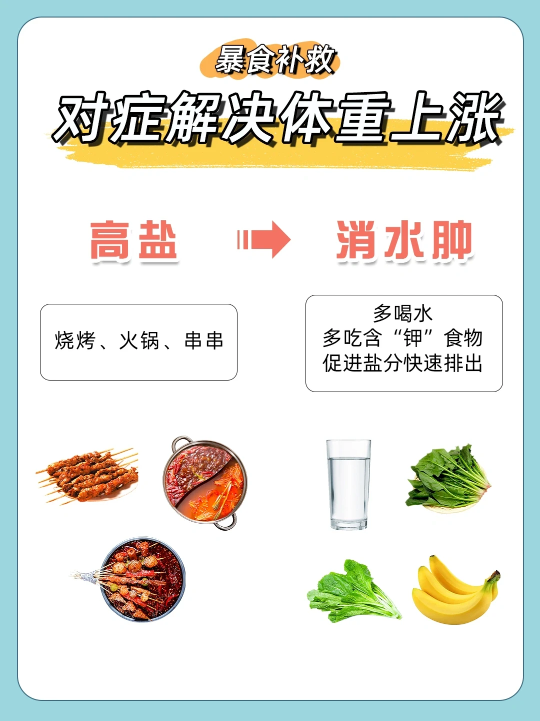 节后3 天清肠减脂食谱，大餐后补救❗️