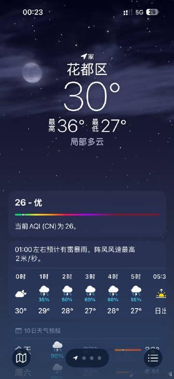 晚安？不，对我来说现在才是工作的开始，室外30度室内38度的高温迎来我...