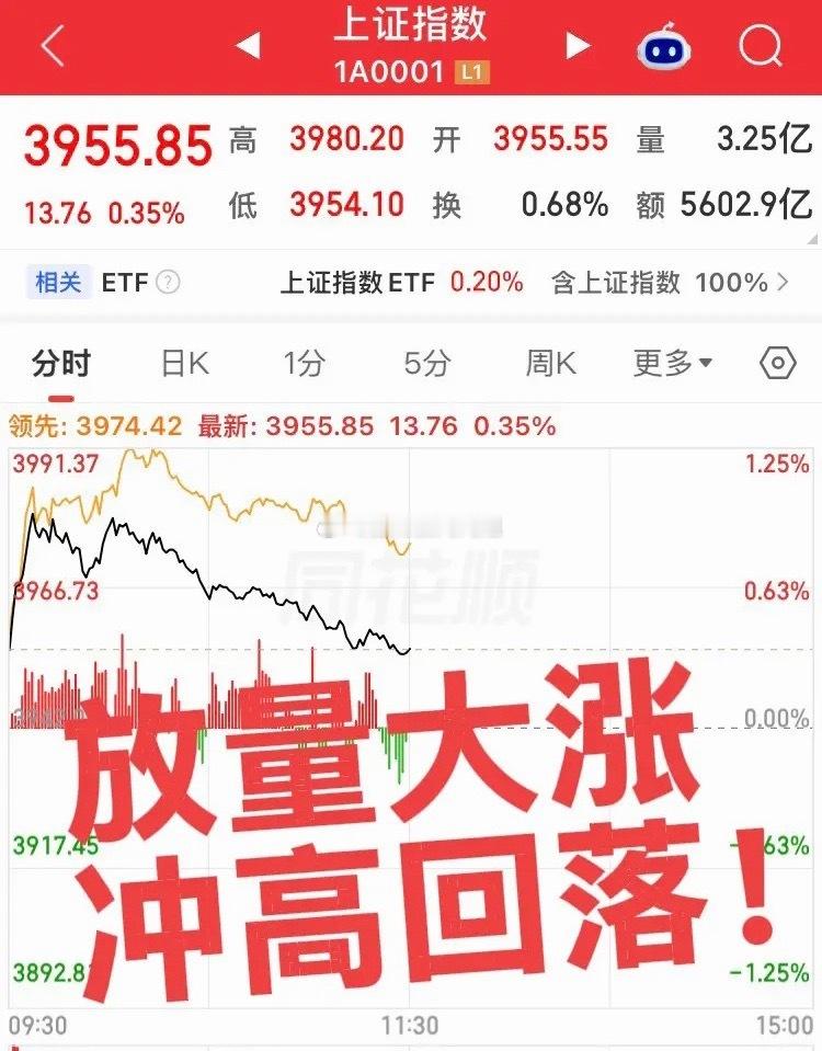 上午行情复盘及下午值得关注的板块！
第一个，AI应用/文化传媒：主力净流入近99亿居首，龙版传媒5连板，新炬网络2连板，英方软件、中国出版涨停。催化来自OpenAI发布GPT-6 Astra。
第二个，数字货币/跨境支付：四方精创20cm涨停，翠微股份、楚天龙、恒宝股份等多股封板，受隔夜美股加密概念股暴涨影射 ​