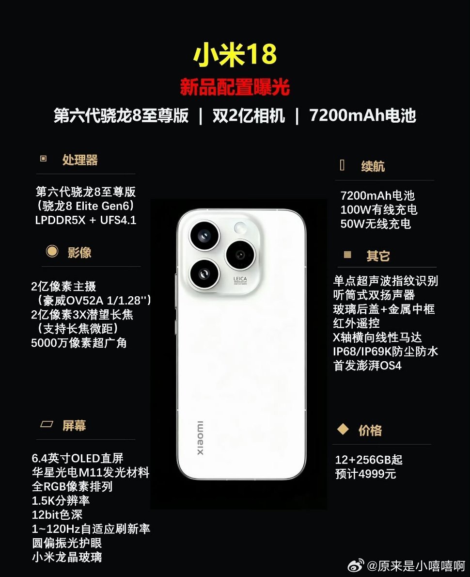 #小米18# 最新配置曝光 ​