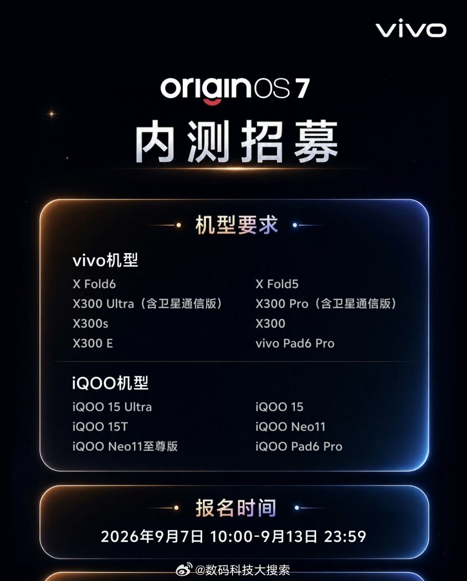 OriginOS7系统的nolog内测招募开启，首批共有15款机型，包括vivo的x300系列，xfold5/fold6，iQOO15系列，iQOO11/11至尊版，以及2个平板，手上有这些机型的，赶紧去升级吧！#vivo[超话]##iqoo[超话]##iqoo手机##iqoo[超话]##iqooneo11至尊版# ​