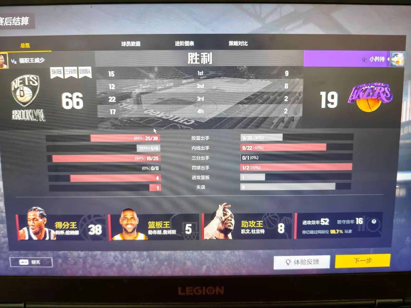 阿？刚说的不要伦纳德，要卖了，就这么整？怎么投怎么有？