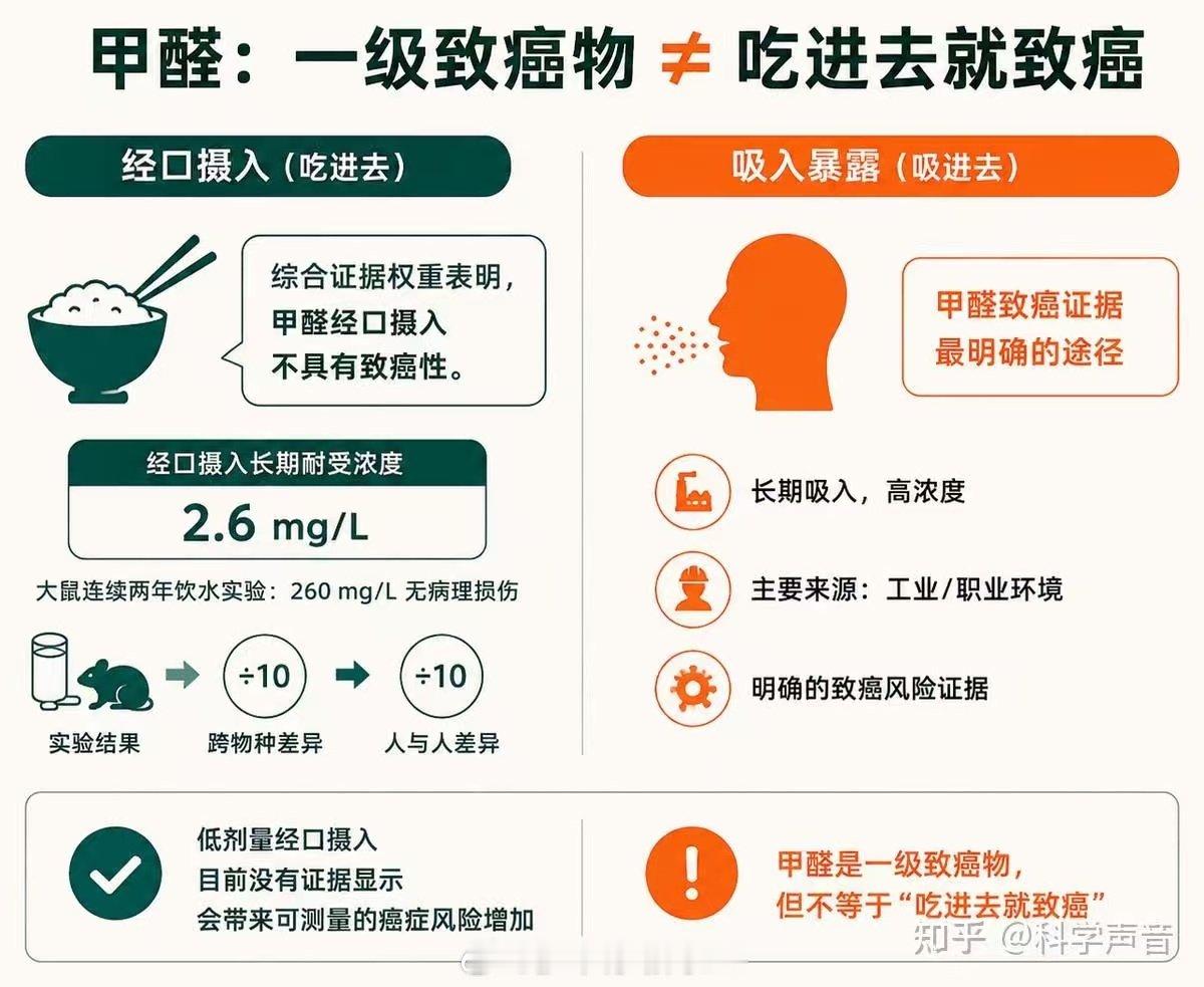 看完各种蔬菜瓜果中的甲醛本底值，以及甲醛浸泡白菜的甲醛残留值……#甲醛白菜 工人癌症风险# 

我宣布：我完全不介意吃甲醛处理过的白菜。

我还认为：如果一个人平时抽烟或对二手烟极为容忍，对甲醛白菜却零容忍，那这个人99%的可能性是科学素养不合格。 ​