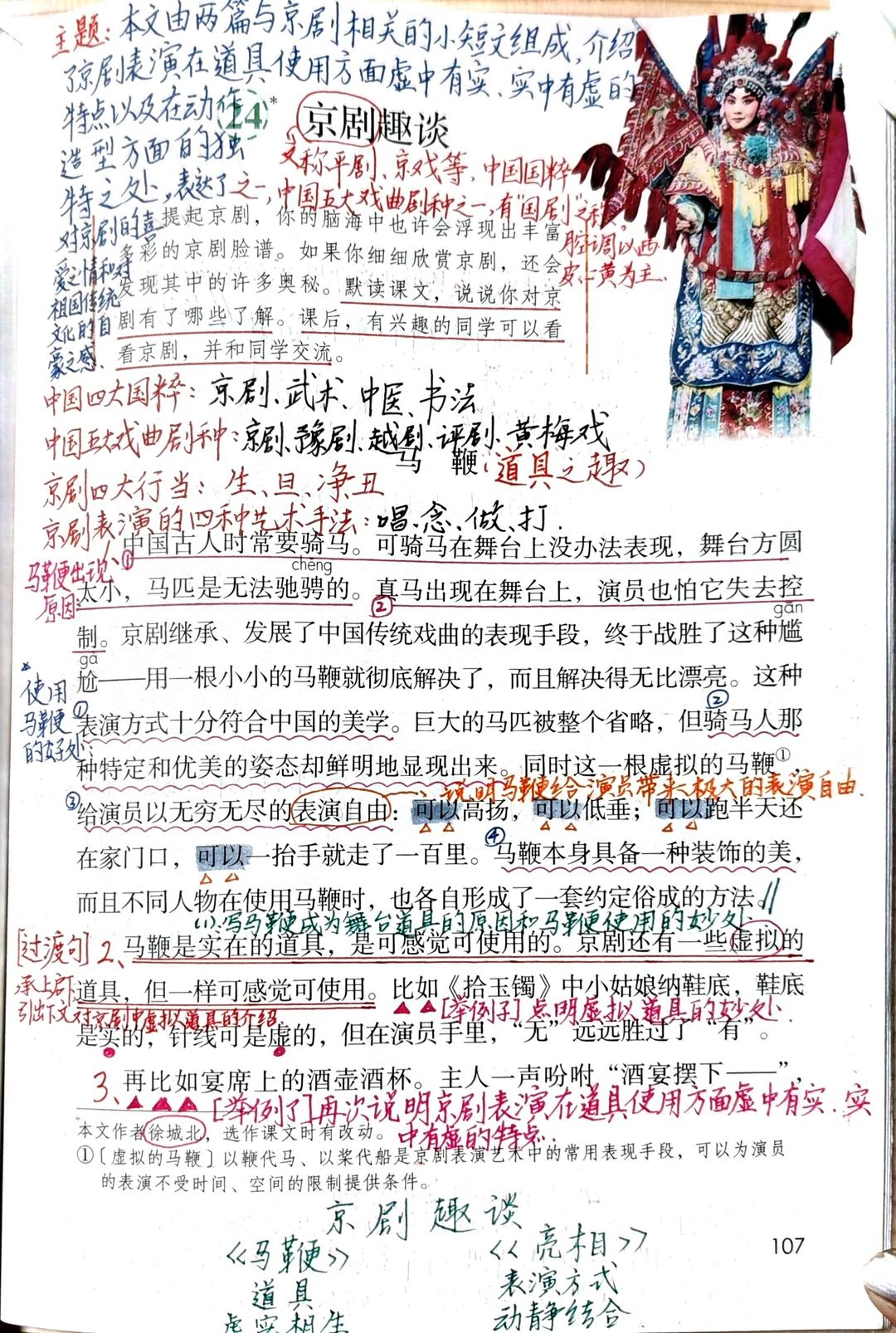 6上语文备课24《京剧趣谈》