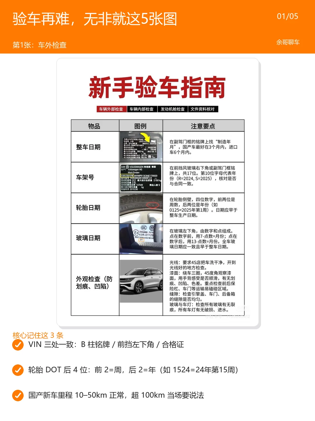提车后才看见划痕？验车无非就是这 5 张图