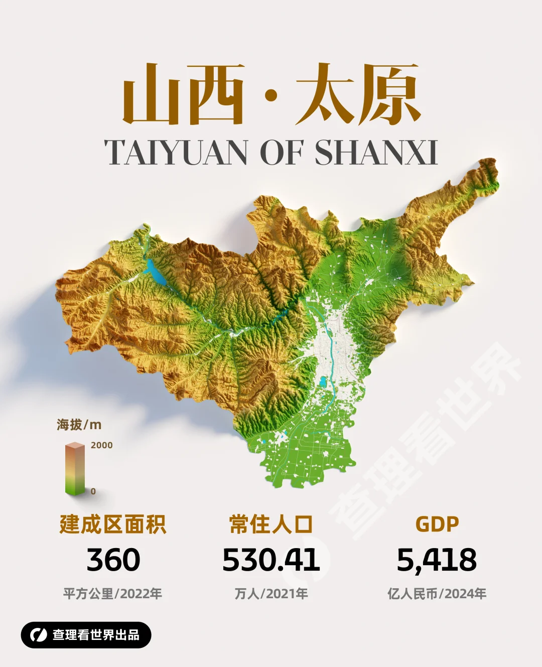 太原如何才能发展起来？