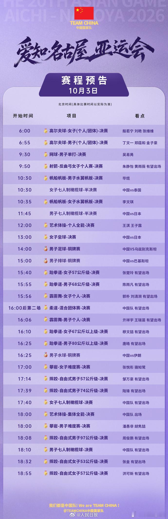 亚运男足季军赛，中国U23男足将对阵乌兹别克斯坦U23男足，中国队冲击亚运领奖台，有望时隔28年重回领奖台！加油！[打call]#男足亚运历届成绩##男足已创近7届亚运最好成绩##中国男足冲亚运铜牌#

【#中国代表团迎亚运收官日#】今天是爱知·名古屋亚运会的第14个决赛日。中国代表团收官日，期待创造历史。 ​