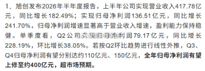 上周五整体，美股收涨，个股涨跌不一，小涨小跌，无伤大雅周末消息挺多的重...