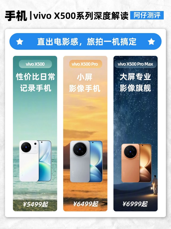 vivo X500系列三杯解析，旅拍出片搭子