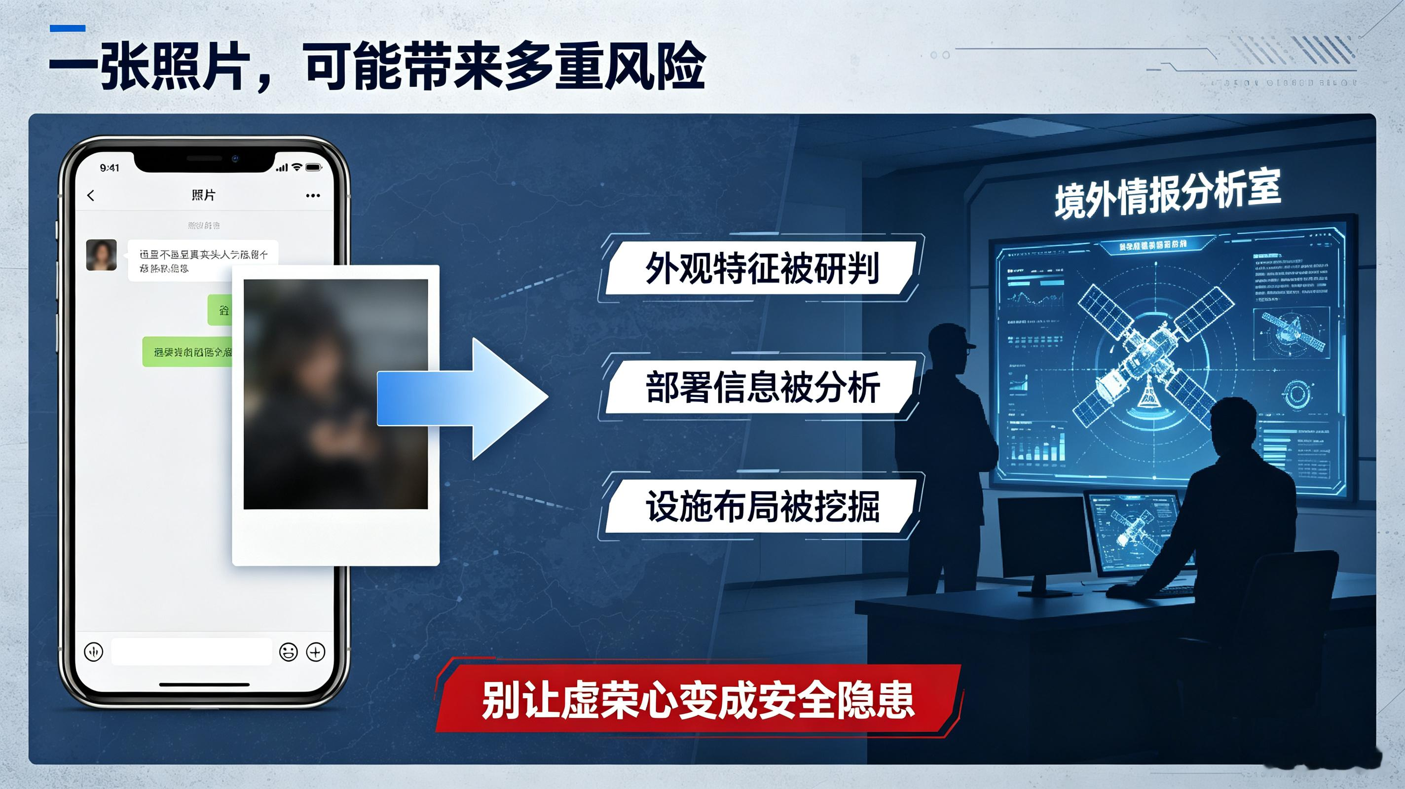 为撑面子偷拍新式装备发家庭群，一失足酿成重大泄密！
 
不少人觉得，拍几张军营装备照片，发到家人群里分享，只是小事，殊不知随手一拍，就可能酿成严重的泄密大案。
 
有当事人为了在亲友面前“有面子”，近距离偷拍新型军事装备，随手将照片发到家庭微信群。他本以为只是和家里人炫耀见闻，完全没有意识到，照片里
