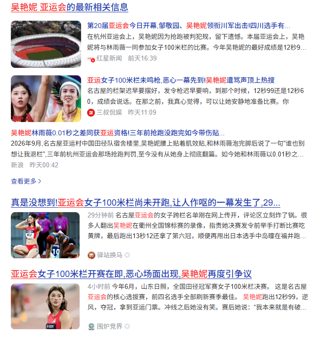吴艳妮咬自媒体的蛋了
  接二连三的在头条等平台刷到吴艳妮参加亚运会的消息，内容说了吴艳妮一大堆，但就是不知道吴艳妮跑没跑过日本人，跑了多少秒，拿第一了嘛。可所有的内容都在说日本人有多厉害，吴艳妮有旧伤但意志力又多么坚定。我就想知道，吴艳妮跑了吗？
  打开百度搜吴艳妮亚运会，也是众多自媒体云里雾里