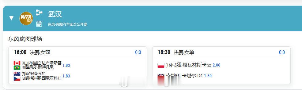 WTA1000 武汉公开赛女单决赛🔥

⏰18:30 【16】赫瓦林斯卡 🆚 卡塔尔

决赛对阵出炉！波兰选手赫瓦林斯卡对阵英国小将卡塔尔，冲击武汉站冠军，一场焦点对决即将打响！ ​