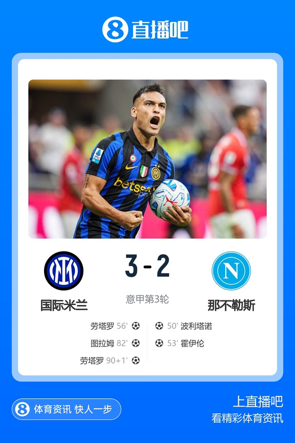 让二追三！国米3-2逆转那不勒斯 劳塔罗双响