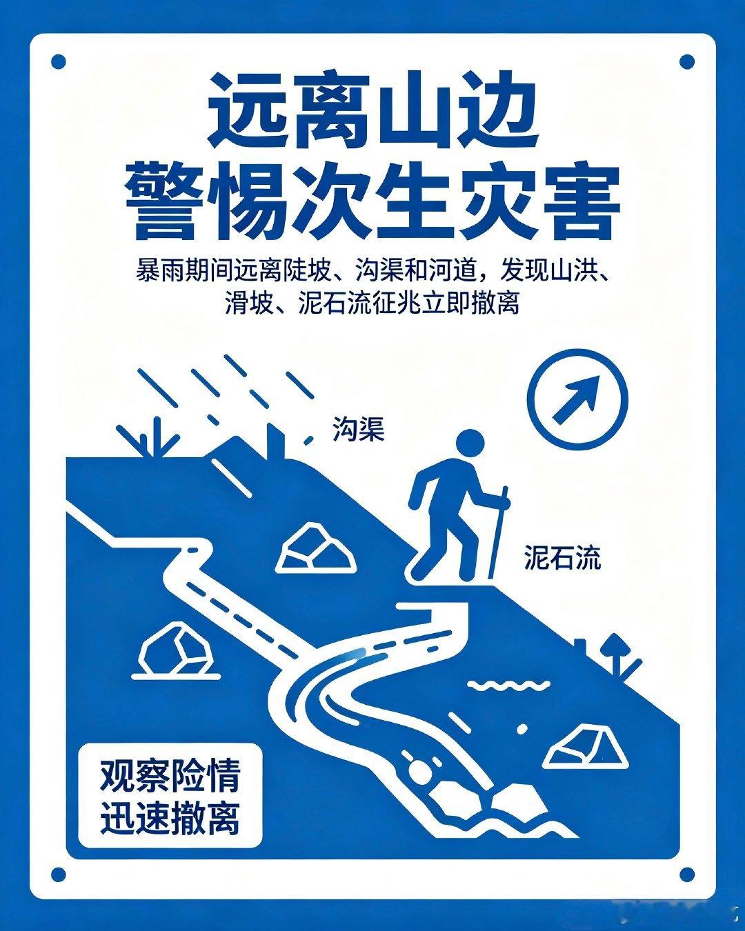 #汛期暴雨来袭做好自我防护#关注预警 减少外出。提前准备 备齐物资。不涉积水 不强行通过
。远离山边 警惕次生灾害。服从转移 及时撤离。 ​