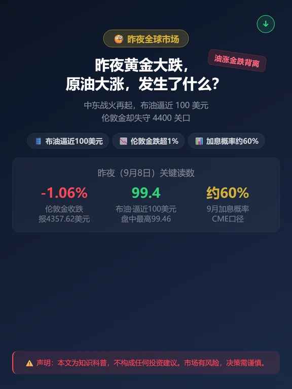 昨夜黄金大跌，原油大涨，发生了什么？