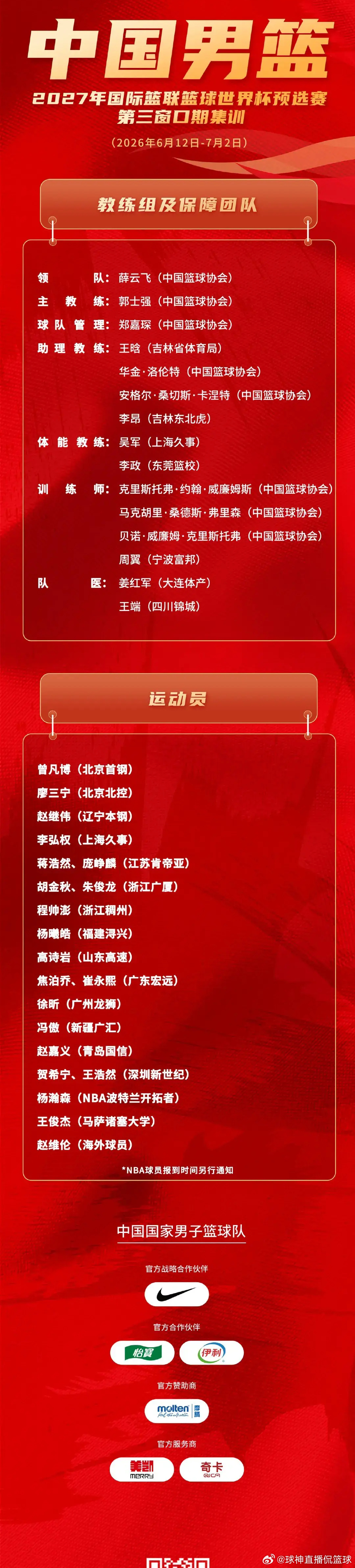 杨瀚森领衔，赵继伟、胡金秋在列北京时间6月10日，中国男篮公布了新一...