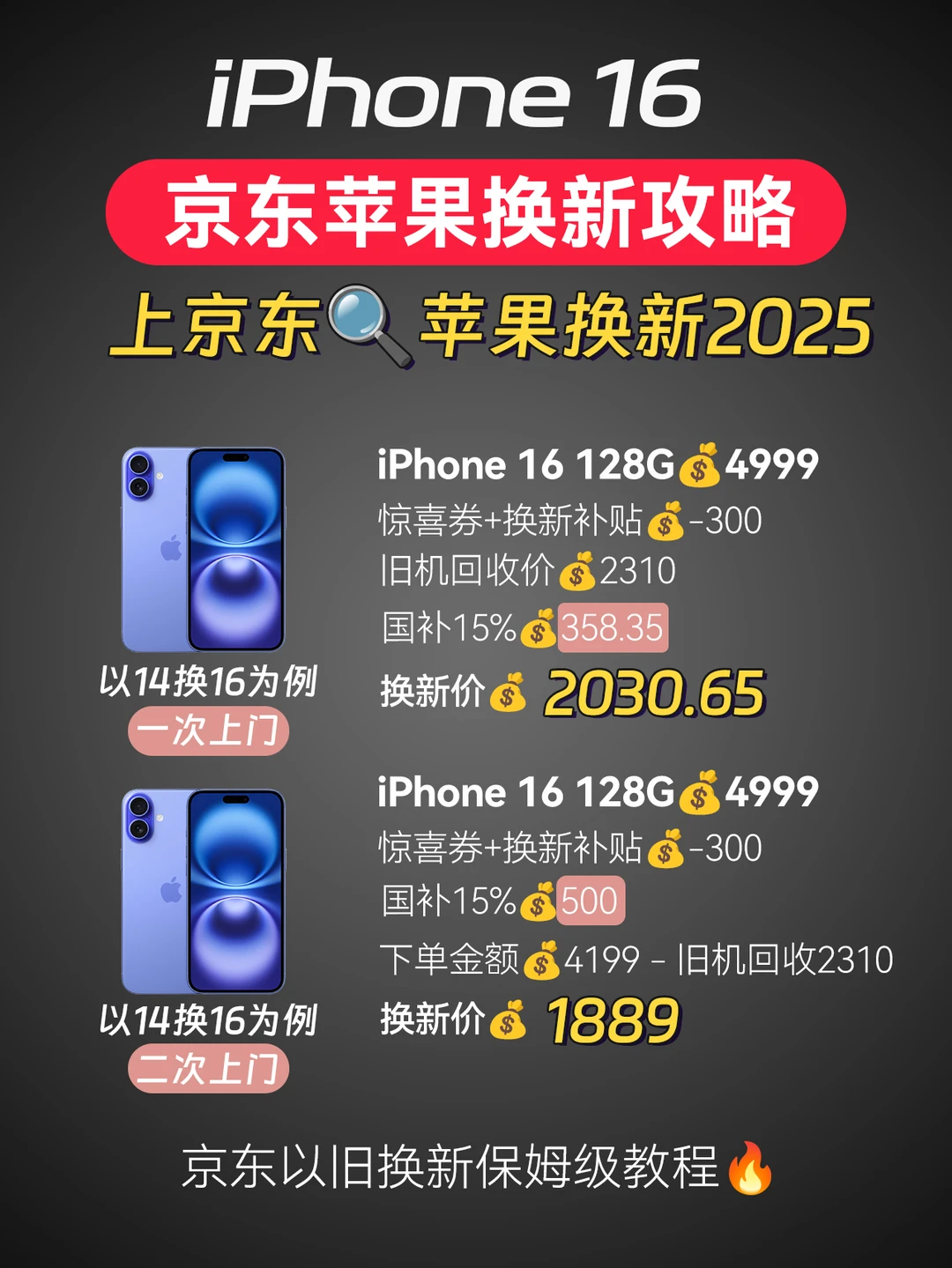 京东换新攻略：iPhone选二次上门可多省200