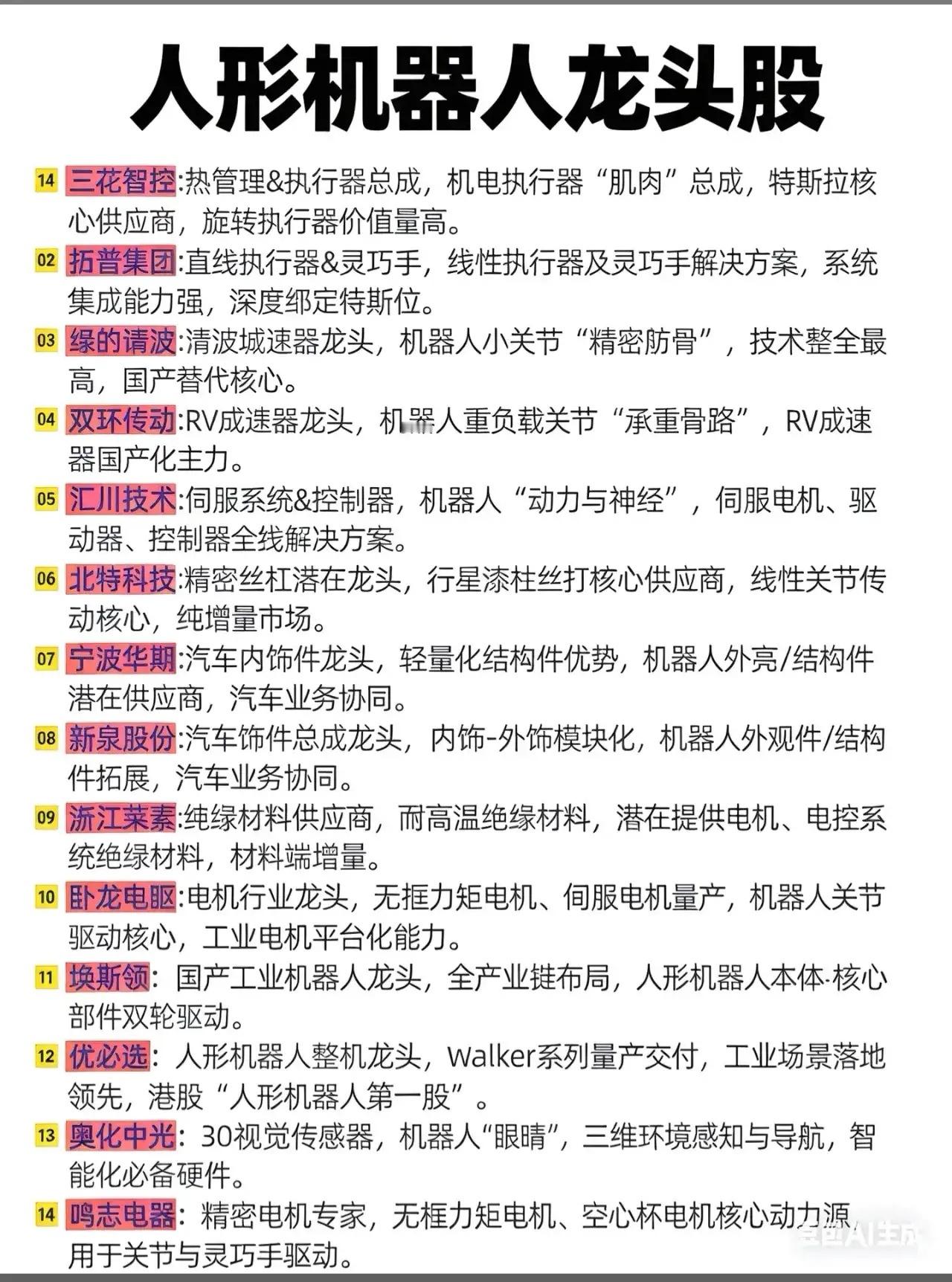 “人形机器人百米破纪录”，2026年8月22日第二届世界人形机器人运动会上的“旧闻”。彼时，荣耀战队的机器人“闪电”跑出9秒32，峰值速度14.5米/秒，确实刷新了人类纪录。

但恰恰是这件事，暴露了当前行业最核心的信息差：我们正处在人形机器人从“炫技”到“实用”的转折点上。

1. 从“跑得快”到“ ​