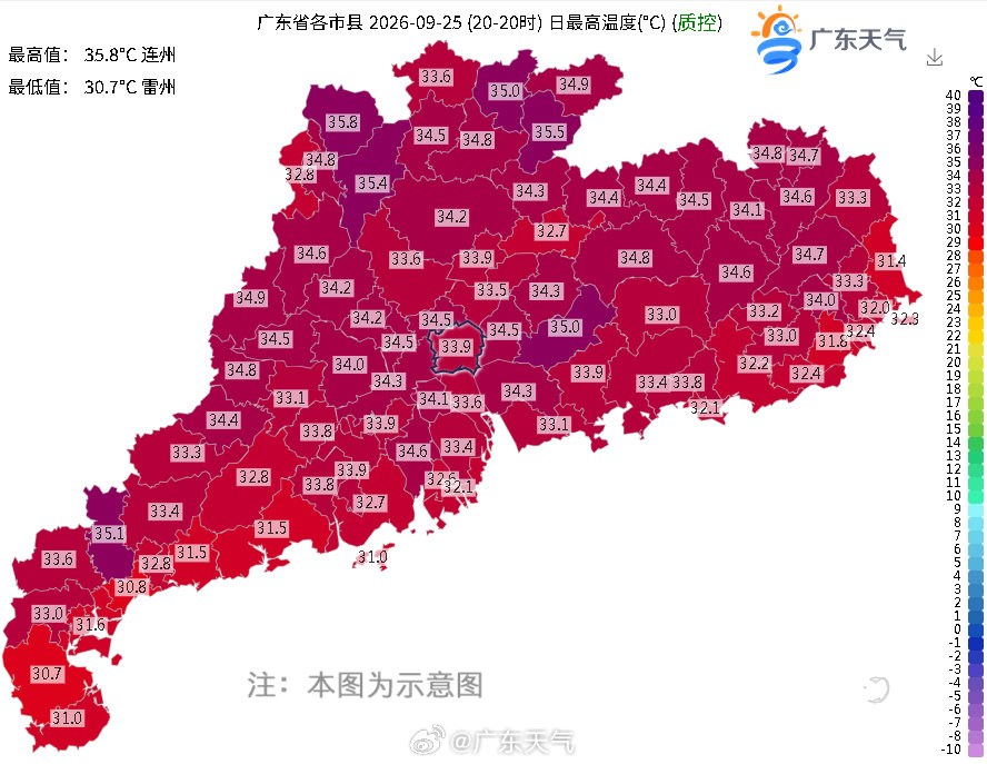 今天大家觉得热吗？到底有多热？看看今日最高气温排行榜就知道啦！天气虽热，也挡不住中秋团圆的欢喜，#中秋最美是团圆#！#中秋假期广东焗桑拿雷雨嚟探班##广东气温实况# ​