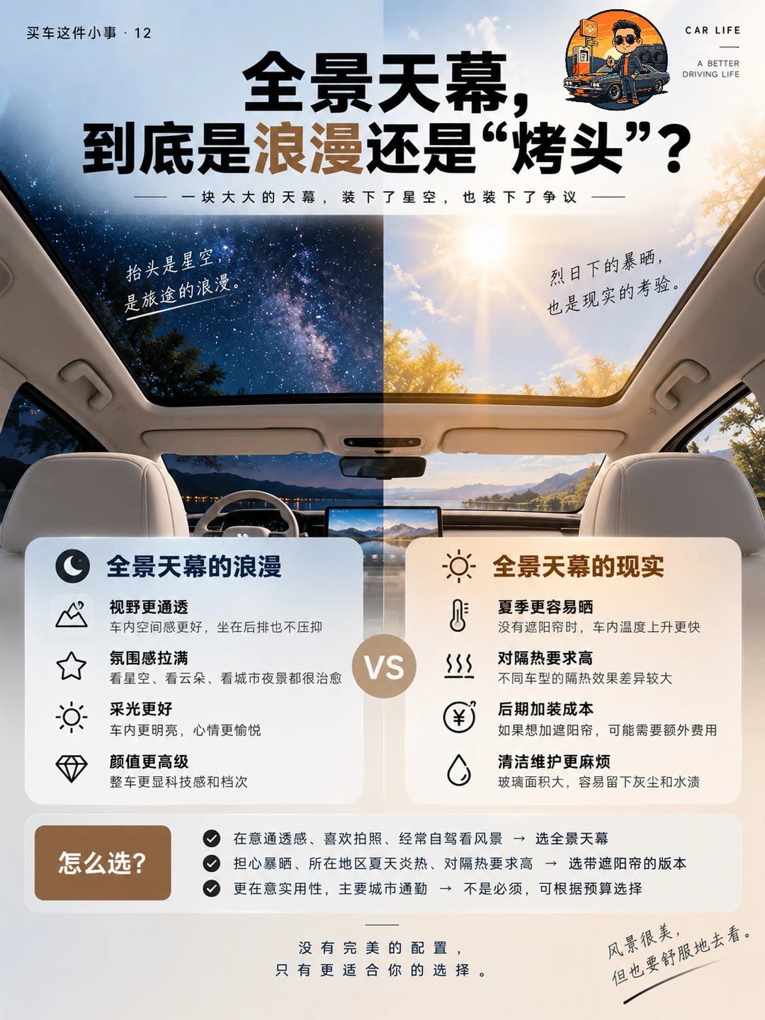 全景天幕，到底是浪漫还是“烤头”？☀️🌌