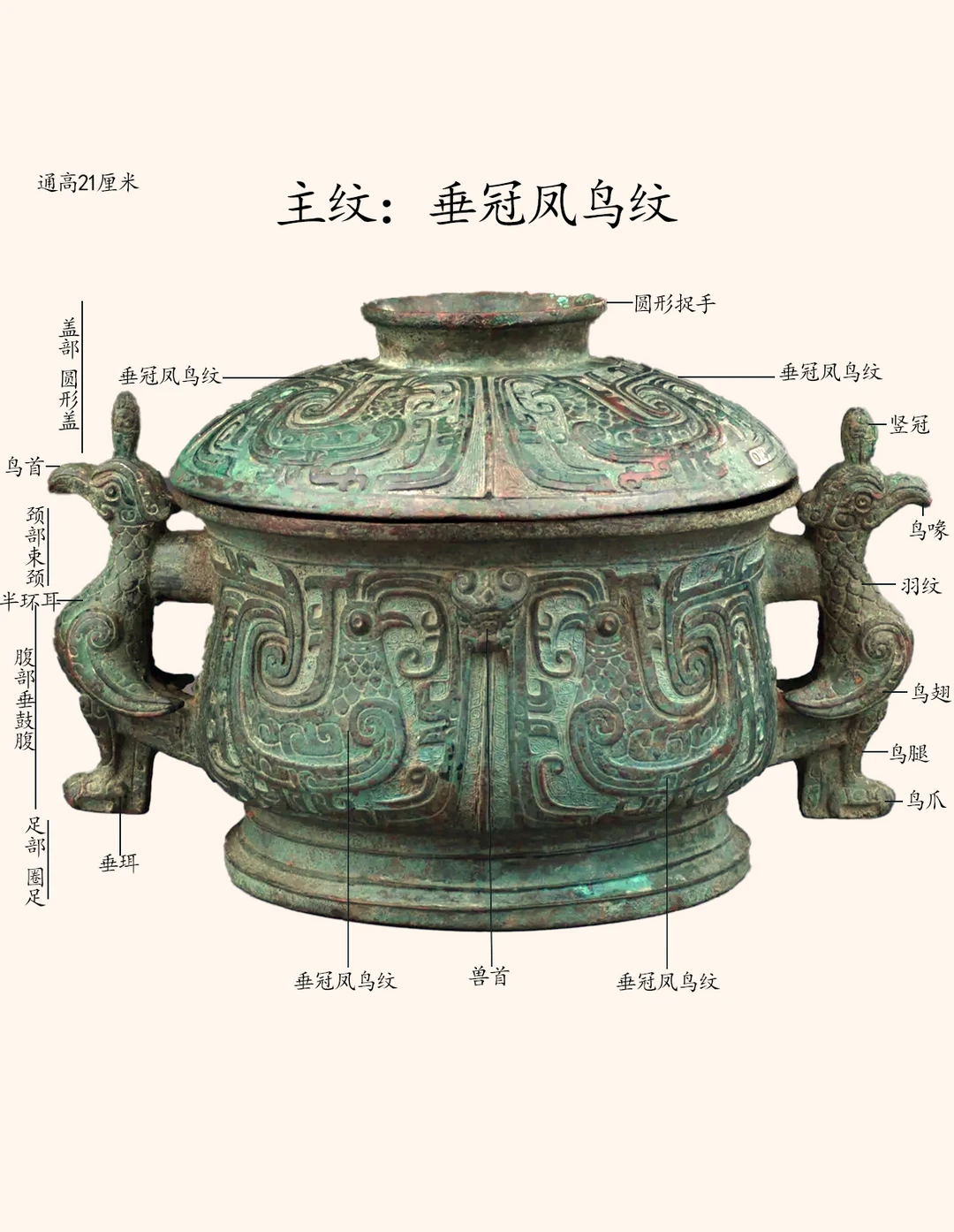 商周青铜器精品赏析：垂冠凤鸟纹簋（冬簋）