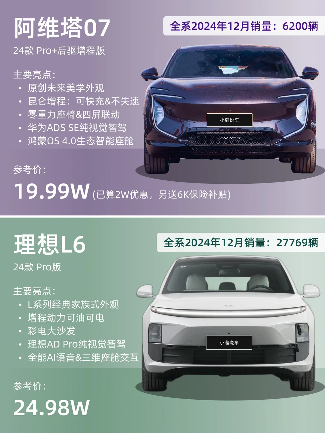 高颜值移动的家增配降价，中国家庭要不要？