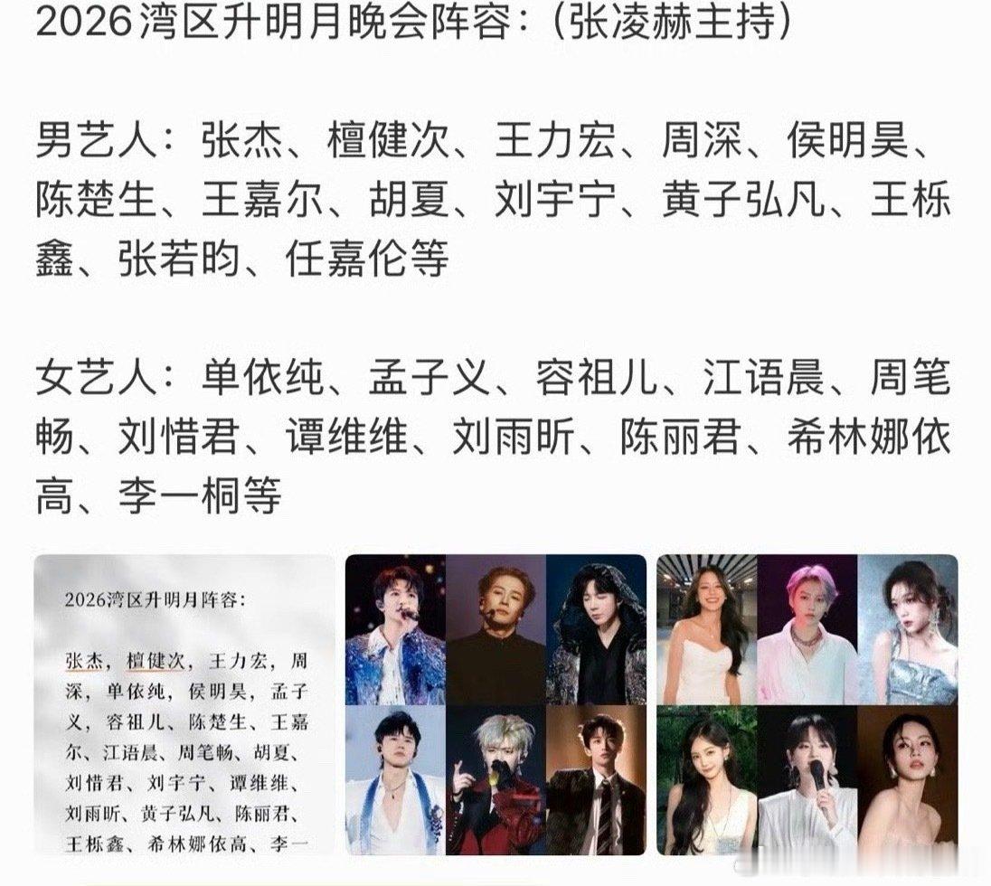 今年#湾区升明月晚会 阵容# ，这个阵容又有好听的舞台了[哇]
张凌赫  张杰 檀健次 王力宏 周深 侯明昊 王嘉尔 刘宇宁 黄子弘凡 张若昀 任嘉伦
孟子义 容祖儿 周笔畅  谭维维 刘雨昕 陈丽君 李一桐等 ​