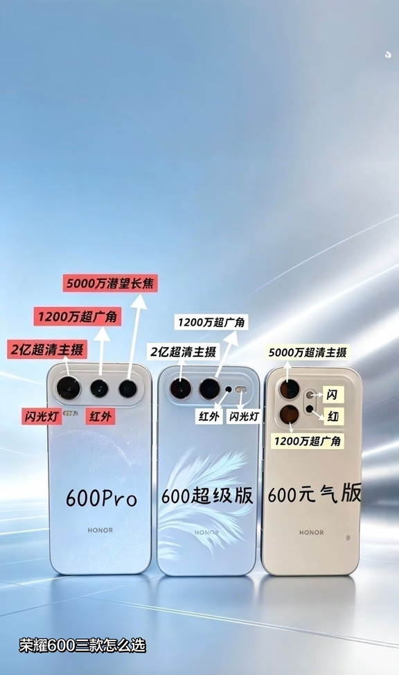 #荣耀600系列 怎么选