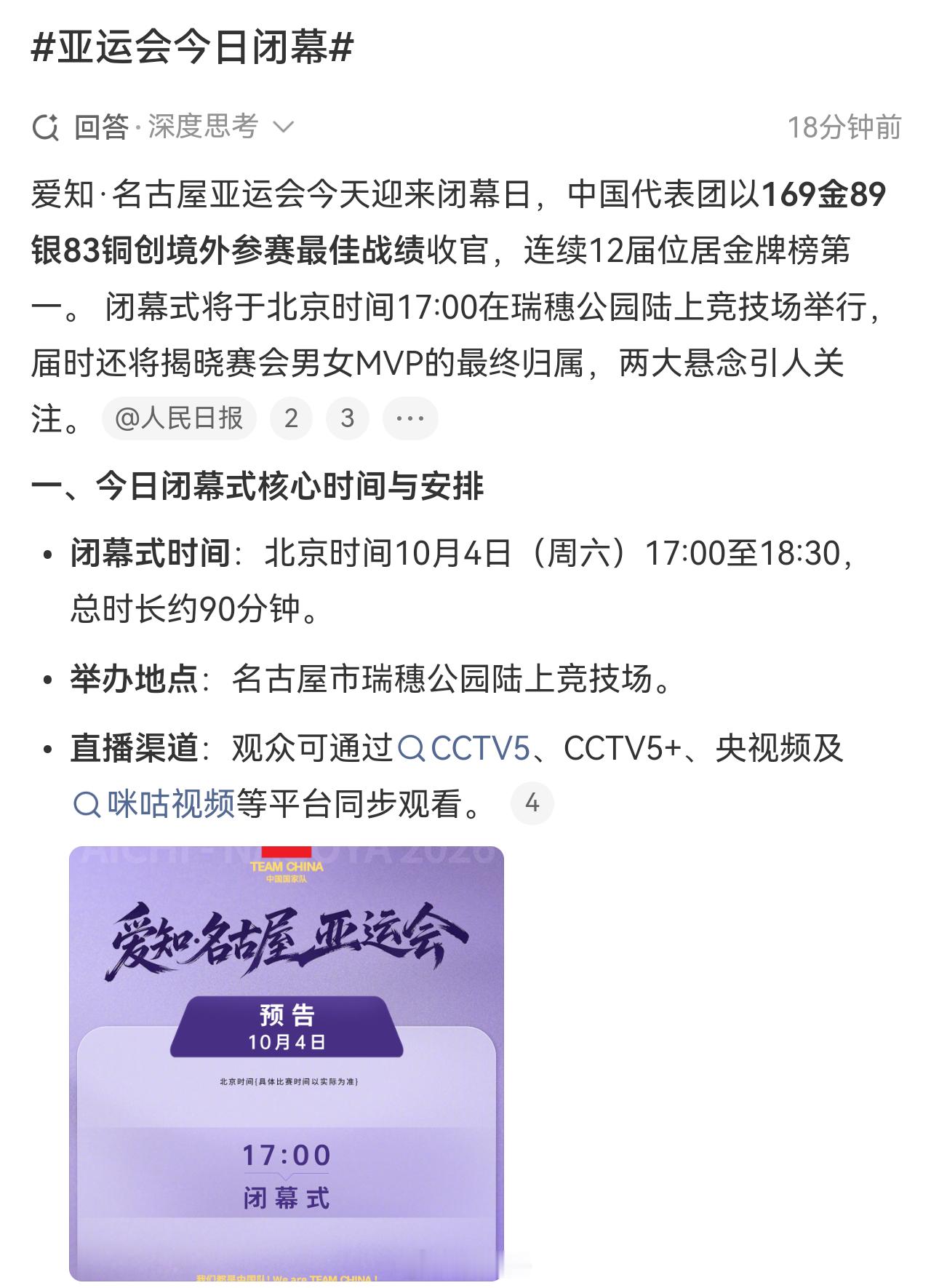 爱知·名古屋亚运会今天迎来闭幕日，中国代表团以169金89银83铜创境外参赛最佳战绩收官，连续12届位居金牌榜第一。  闭幕式将于北京时间17:00在瑞穗公园陆上竞技场举行，届时还将揭晓赛会男女MVP