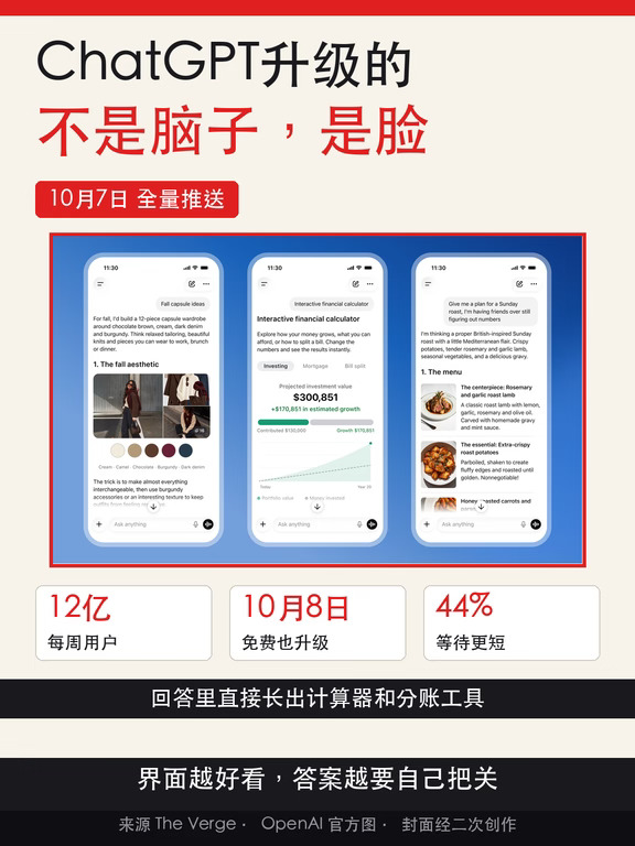 ChatGPT升级的不是脑子，是脸
