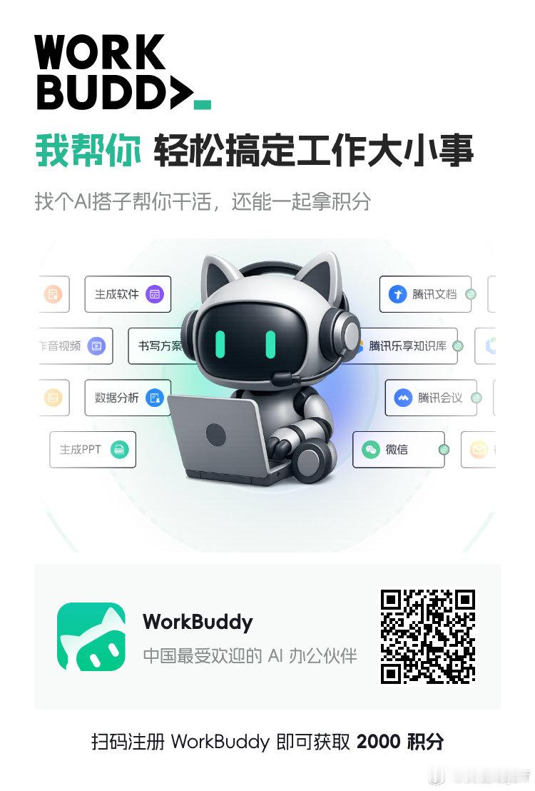 WorkBuddy是你目前能使用的Ai工作助理，模型上的混元Hy3和混元4预览版两个限时免费，抓紧扫一下下面码用起来，机会难得不容错过[加油] ​