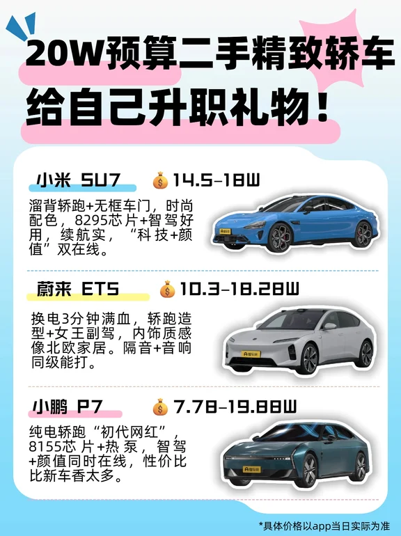 给自己升职礼物！20W预算二手精致轿车真香