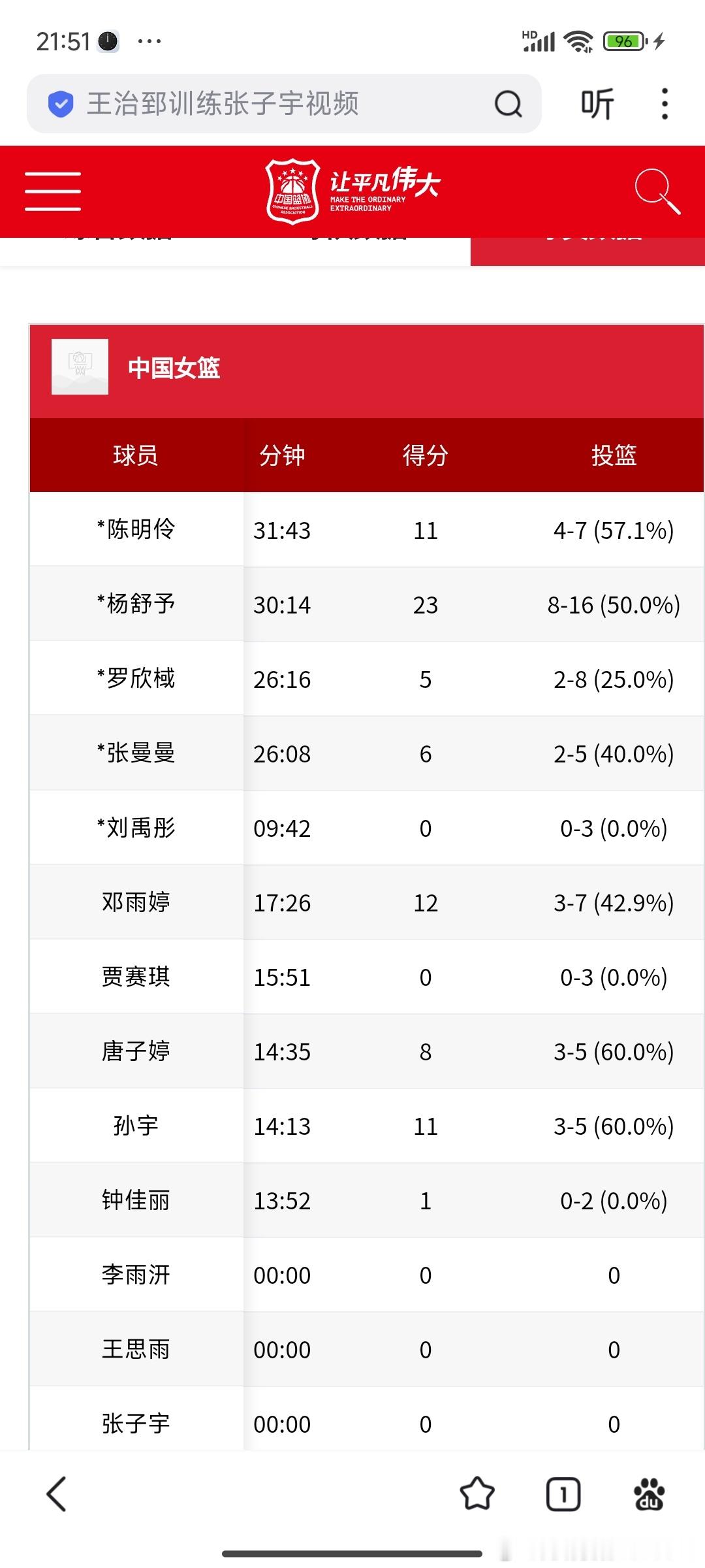 大家看数据，淘汰谁留谁还用我说吗？每次我说淘汰谁都是有强大的数据在背后...