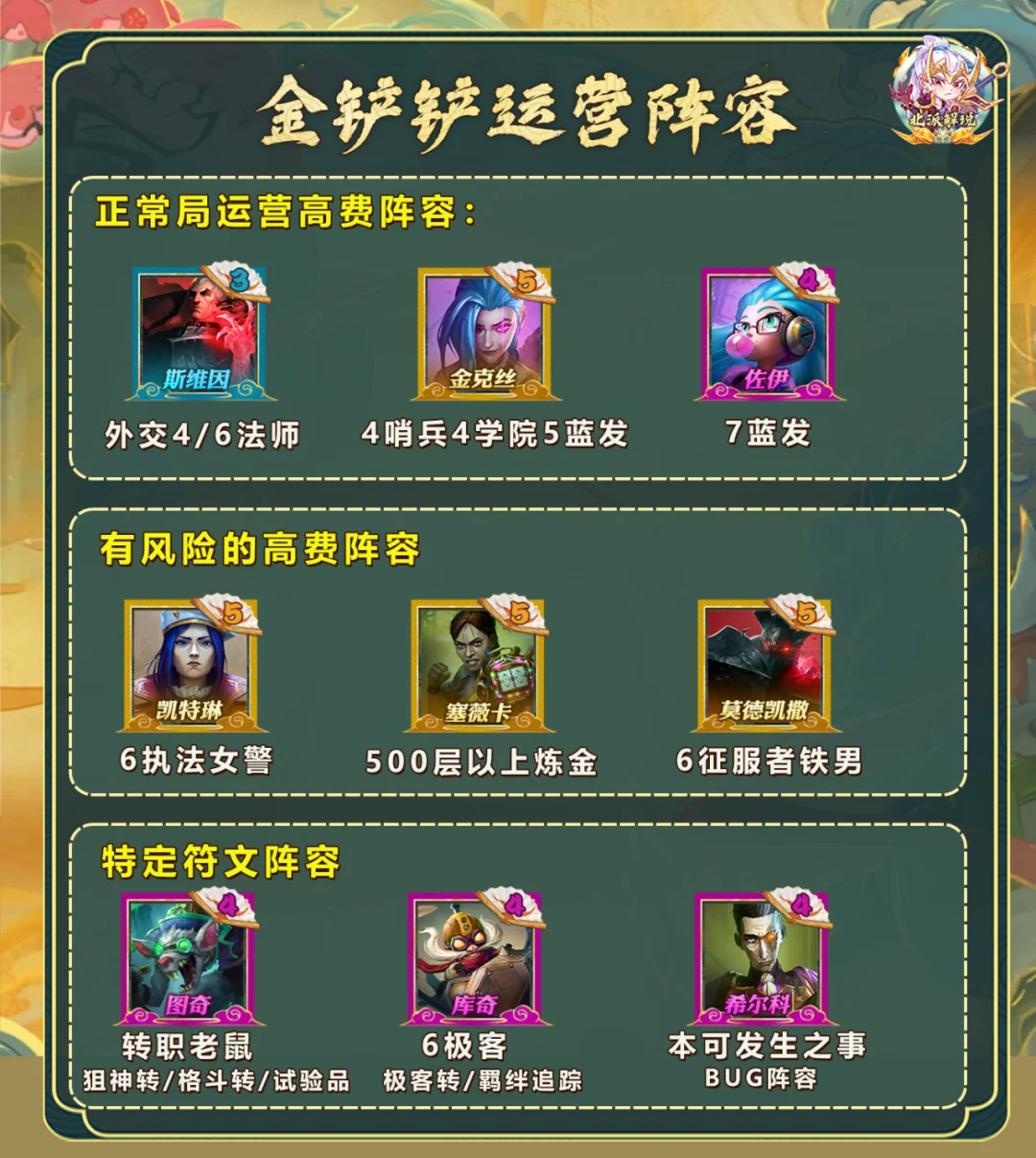 金铲铲13.6B上分明灯，热门阵容推荐！