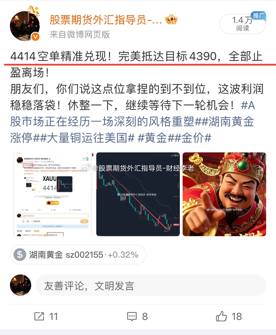 9月9日黄金交易复盘总结，全天合计净利润 540 点！
1. 空单 4374 进场，4367 离场，盈利 70 点
2. 空单 4385 进场，4384 离场，盈利 60 点
3. 空单 4410 进场，4388 离场，盈利 70 点
4. 空单 4414 进场，4390 离场，盈利 240 点
昨日行情收官总结：三盈一保本，整体利润还算不错！
市场震荡反复，能够 ​