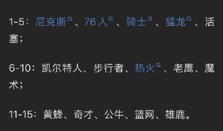 NBA官方晒出最新一期东部球队实力榜，骑士第三<span class=...
