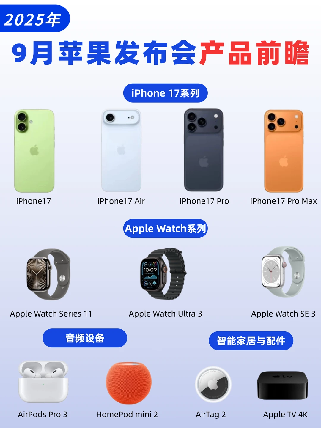 9月10日苹果发布会产品前瞻丨附各系升级点