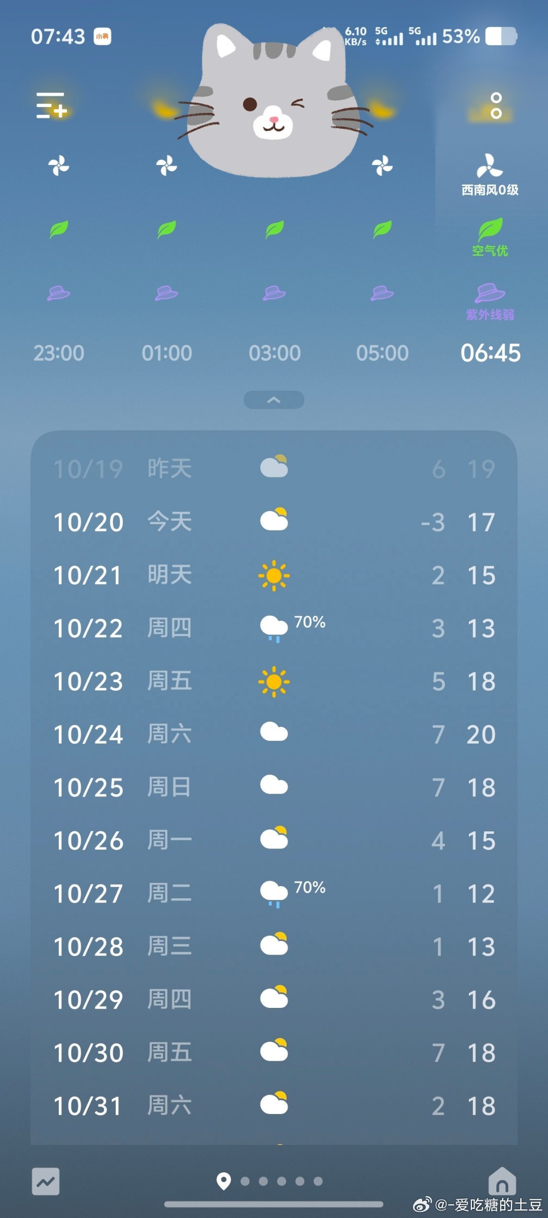 今天早上的天是这样的，好像有妖怪要来渡劫。

打算买个菜就回家里不出门。

#女局长被以包养未成年男孩敲诈19万#
山东泰安一00后恶势力团伙捏造女局长包养未成年男孩等信息，敲诈其19万，女局长被免职，团伙涉案38起等待宣判。 ​