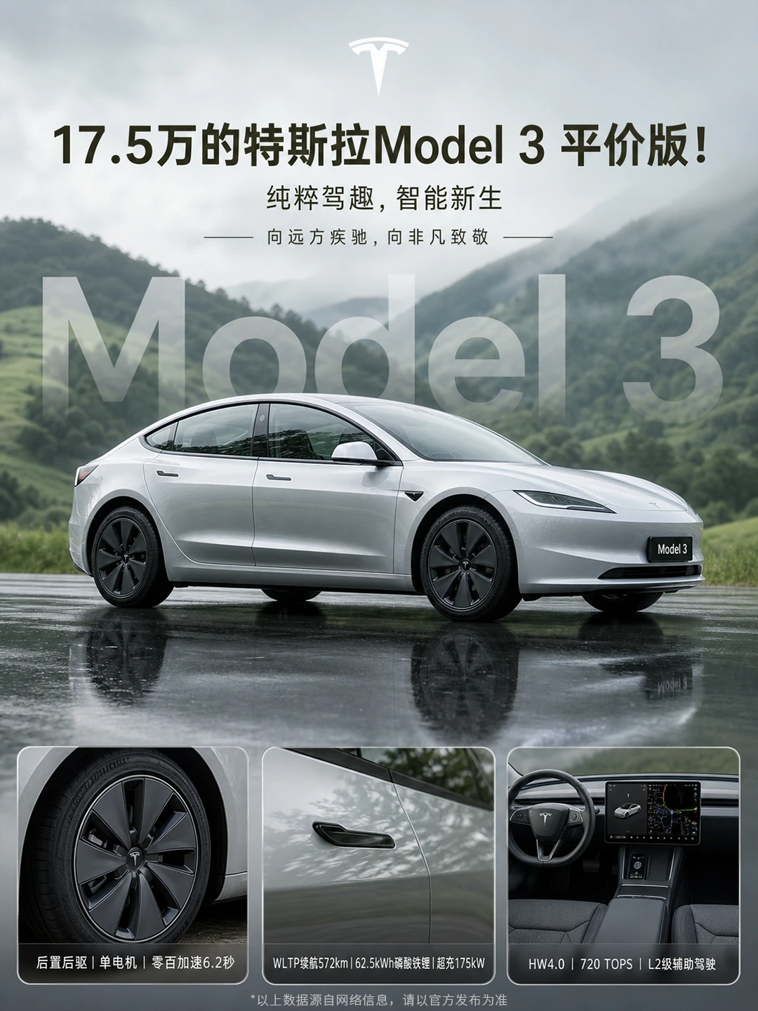 特斯拉Model 3平价版！减配后值不值17.5万?