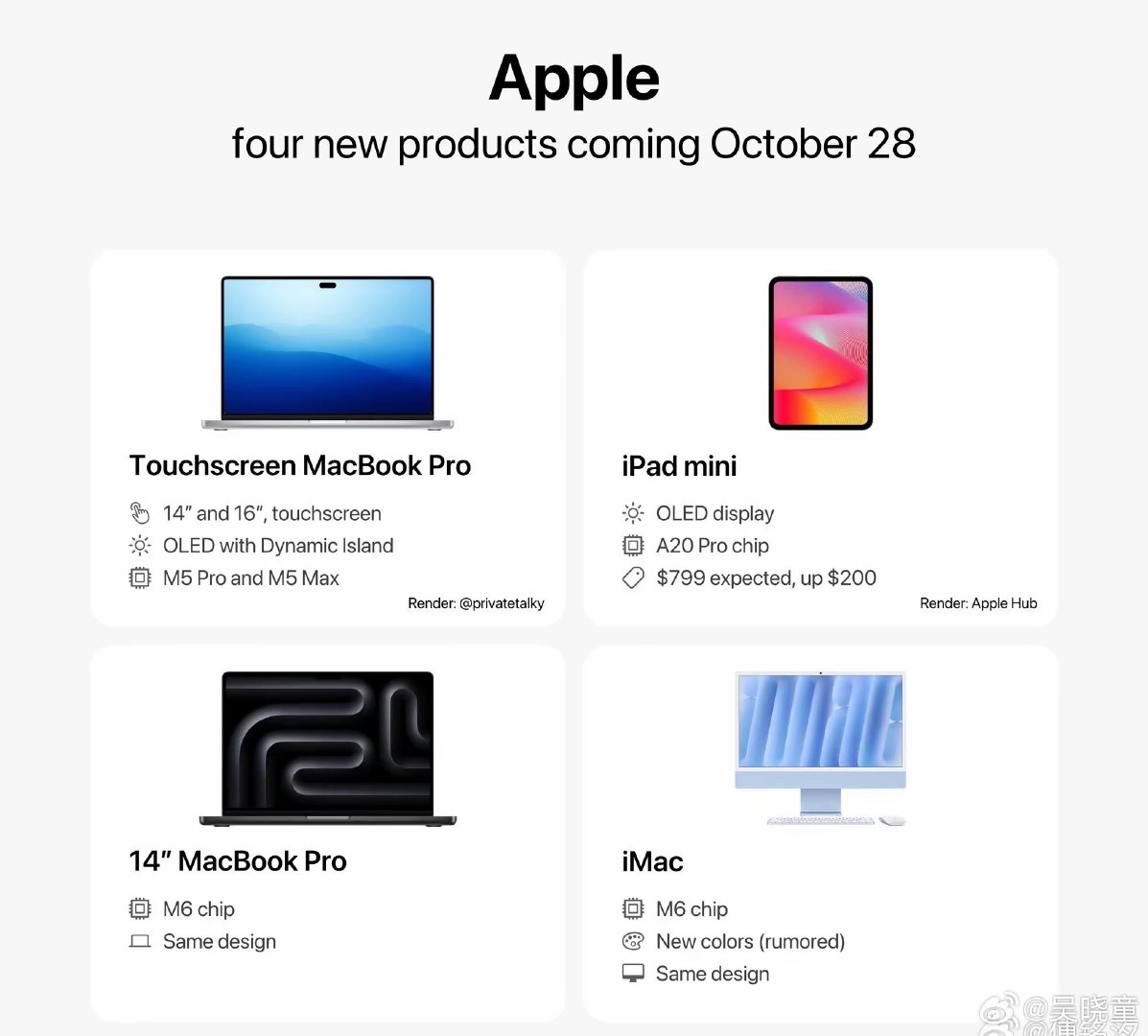 Macbook Pro带触控我觉得毫无必要，速度快且稳定就是王牌了，iPad mini高刷绝对是必要中的必要，不知道这一代给不给！#Ipadmini8# ​