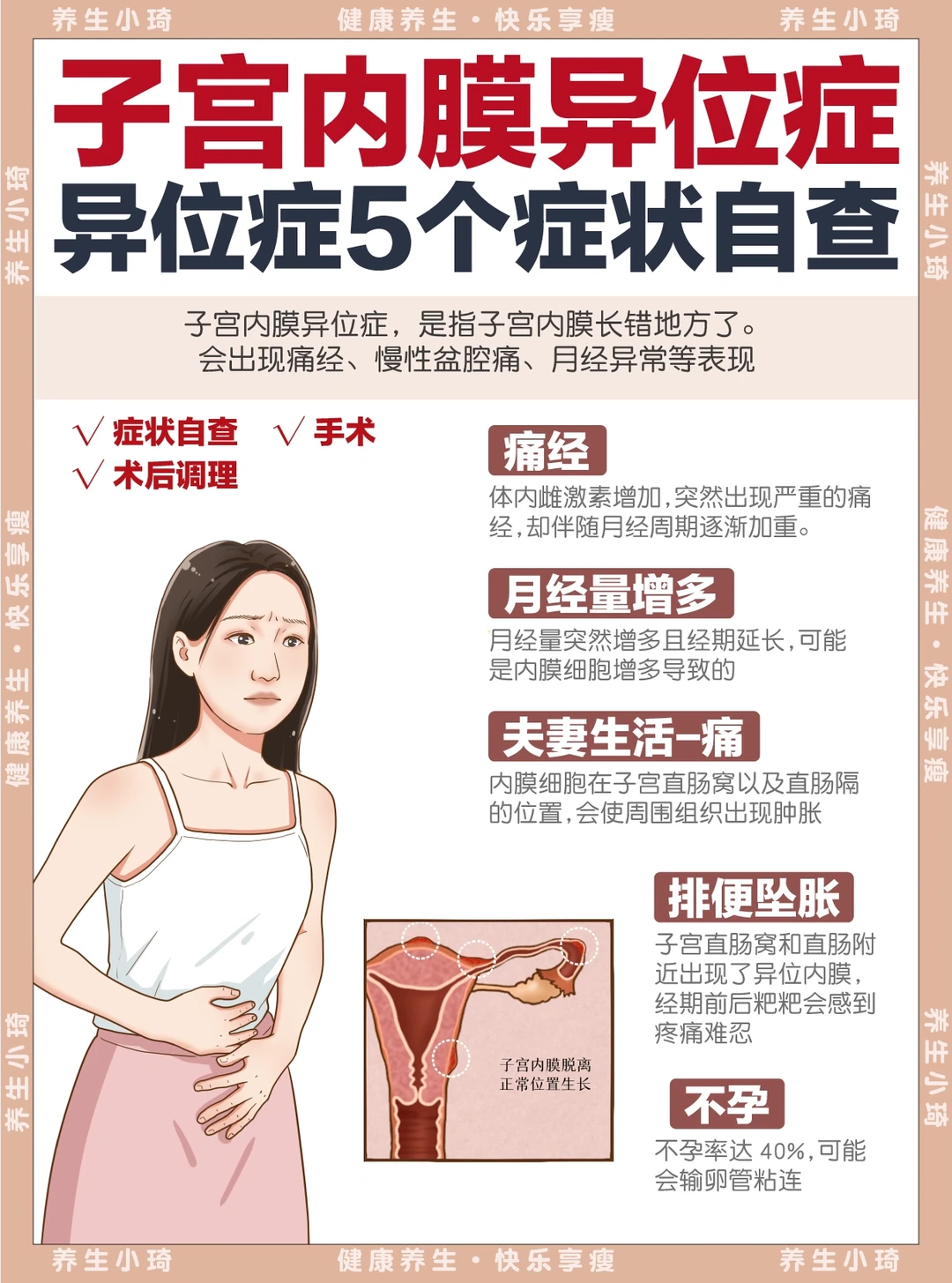 子宮异位症5个症状｜术后应该如何调理