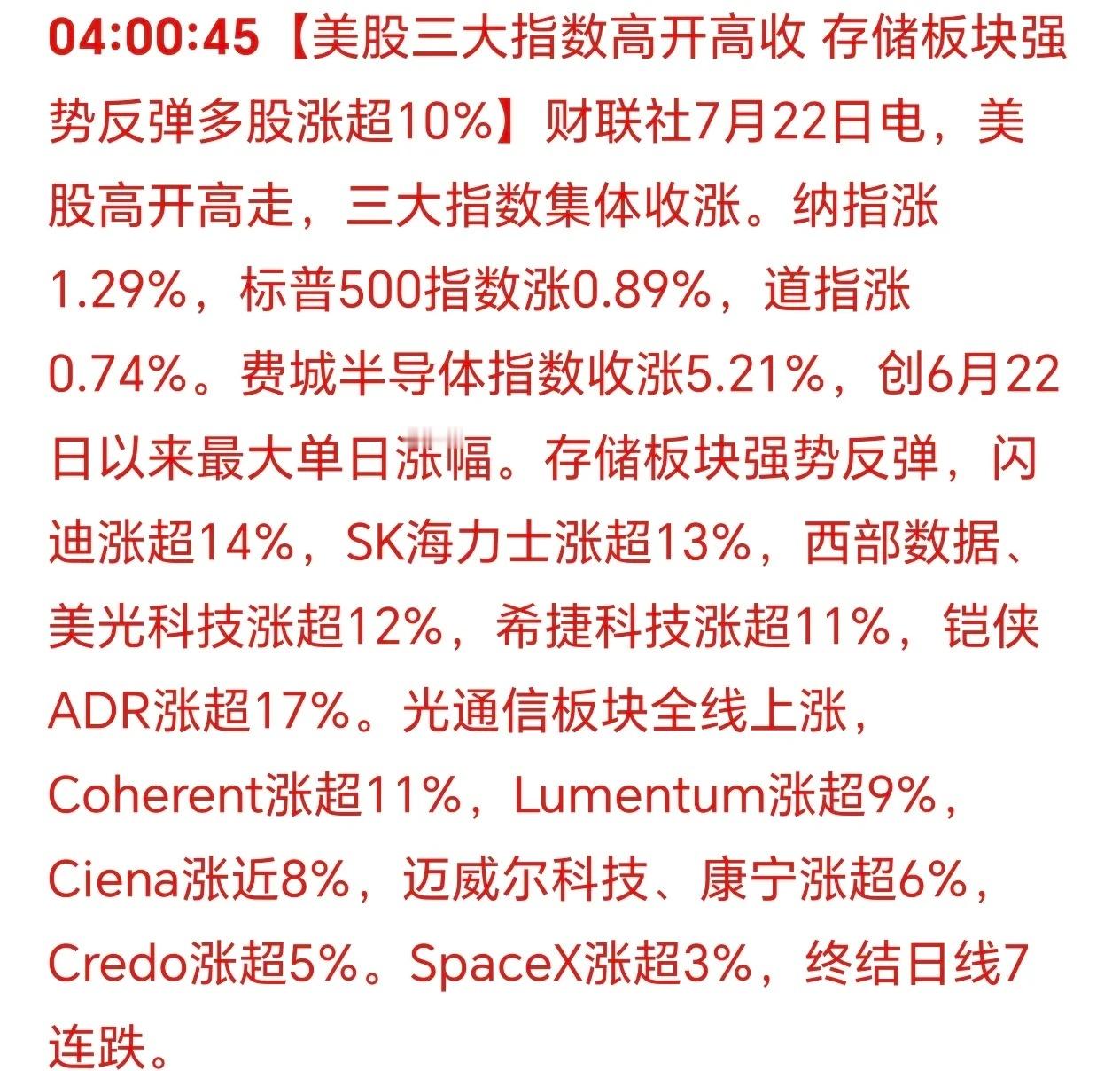 美国三大股指集体大涨！  步调一致了，美股半导体大幅度反弹！昨天探底回...